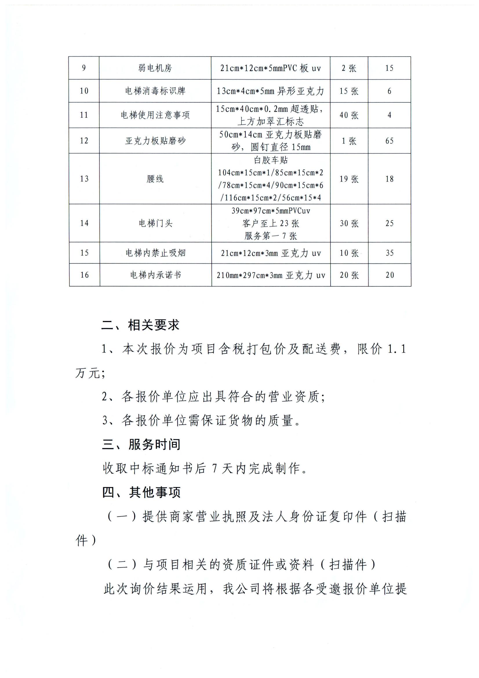 翠汇公司宜宾分公司订做制度牌项目_03.jpg